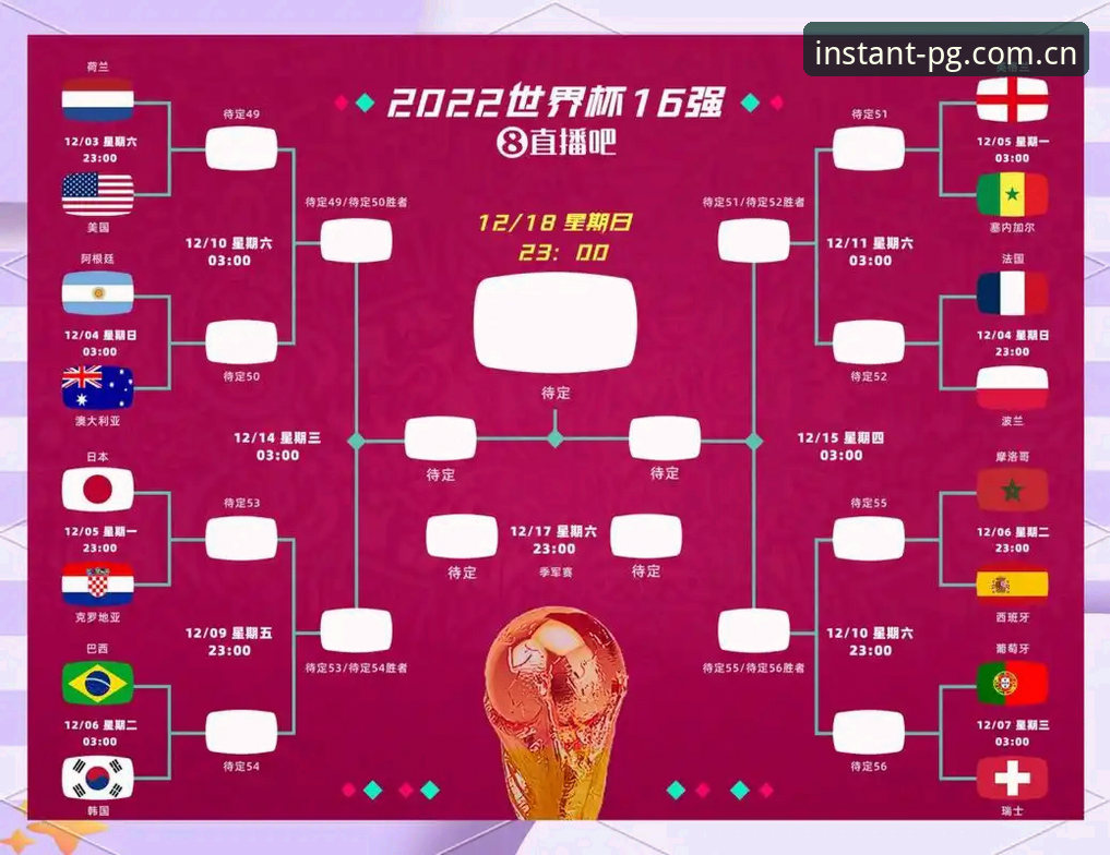卡拉格炮轰国际足联赛程安排，PG电子游戏平台热议球员身心极限